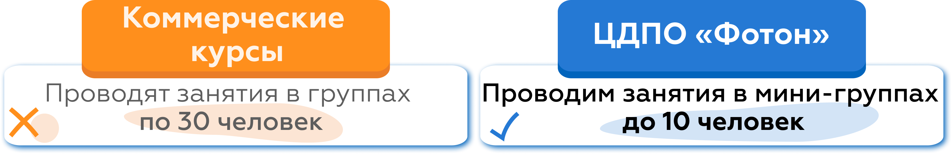 Оллимпиады